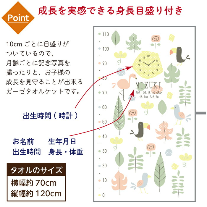 出産祝い 今治タオル 女の子 タオルセット 5点セット バスタオル 身長計付きガーゼケット 男の子 名入れ 鳥の楽園 フェイスタオル