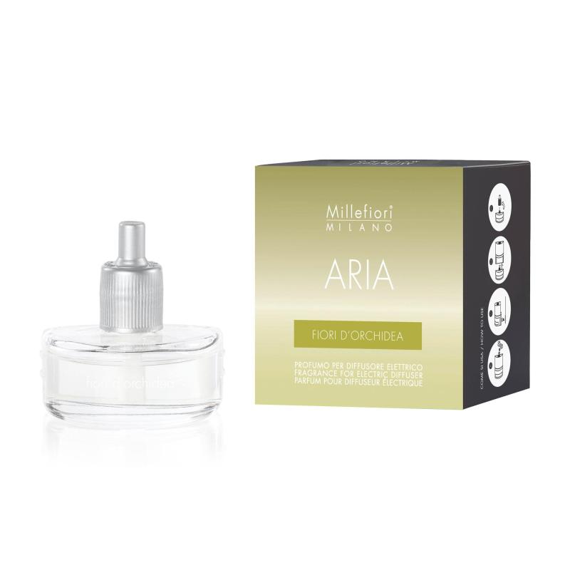 Millefiori Aria プラグインフレグランスディフューザー専用リフィル オーちびっ子 14RAFO 20竓 (x 1)