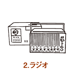 楽天市場 昭和レトロ ゴム印2 ラジオ家電シリーズ印面サイズ 22 22mm イラスト ゴム印 スタンプ ハンコ こだわりスタンプショップbamboo
