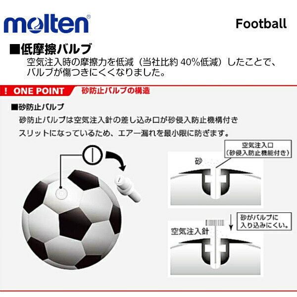 楽天市場 モルテン ネーム入り サッカーボール 4号球 ヴァンタッジオ4000 検定球 F4a4000 バンダイスポーツ楽天市場店