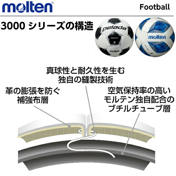 モルテン ネーム入り F9a3000 フットサルボール 4号球 ヴァンタッジオフットサル3000 検定球 M Sermus Es