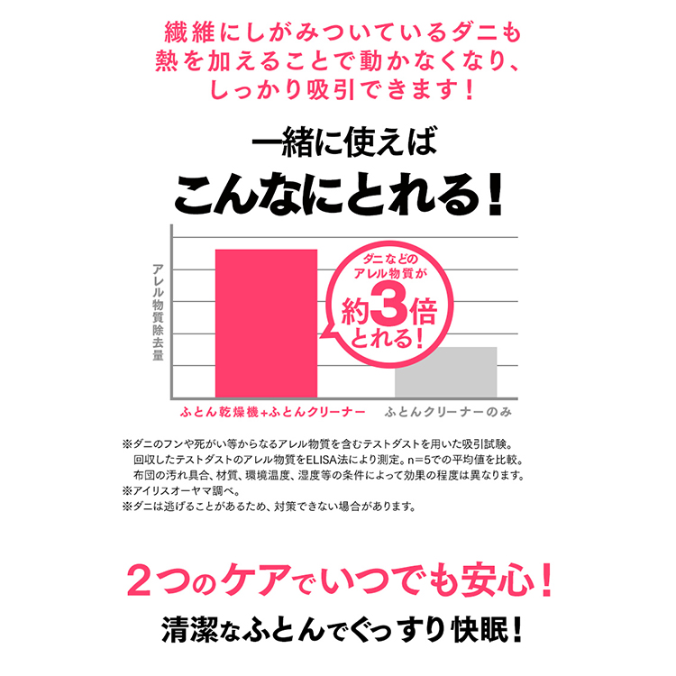 布団乾性潮どき 布団洗料 組 カラリエ シングルノズル アイリスオーヤマ布団乾燥機 布団クリーナー 布団ドライヤー ふとんドライヤー 布団そうじ 布団 ふとん お布団 お休み キレイな布団 ダニ目 砂ぼこり ホコリ 微塵 送料無料 Fk H1 Ic Fac3 Cannes Encheres Com