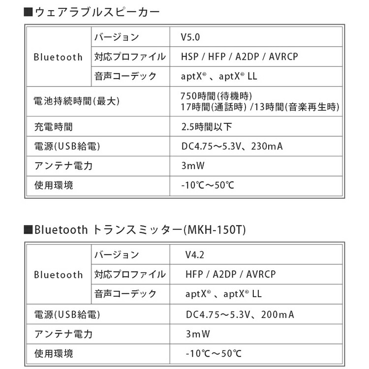 最大77%OFFクーポン ネックスピーカー bluetooth 5.0 アイリスオーヤマ ウェアラブルネックスピーカー 首掛けスピーカー  ブルートゥース 超軽量83g ウェアラブルスピーカー 肩掛け ハンズフリー通話 肩にのせる MKH-150 トランスミッター付属  www.smartpipe.com.br