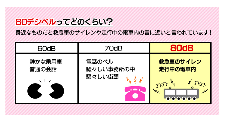 楽天市場 19日時 ほぼ全品p3倍 防犯防草 砂利ジャリ 60l ホワイト ナチュラルグレー送料無料 砂利 ジャリ 防犯 防草 60l アイリスオーヤマ 防犯ジャリ 防犯砂利 庭 白 グレー 防犯グッズ 雑草 快適空間のお手伝い B C