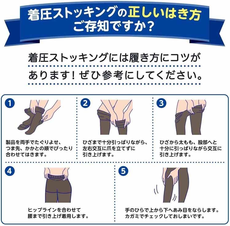 ejerciciosケーゲル機能不全勃起不全