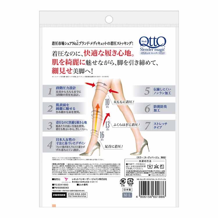 腰痛に関連する勃起不全