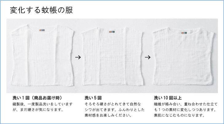 楽天市場 蚊帳 かや Tシャツ メンズボートネック ギフト包装対応 奈良 蚊帳 綿100 日本製 全3色 Tシャツ ボートネック メンズ 井上企画 幡 Ban Inoue 幡inoue Online Shop 楽天市場店