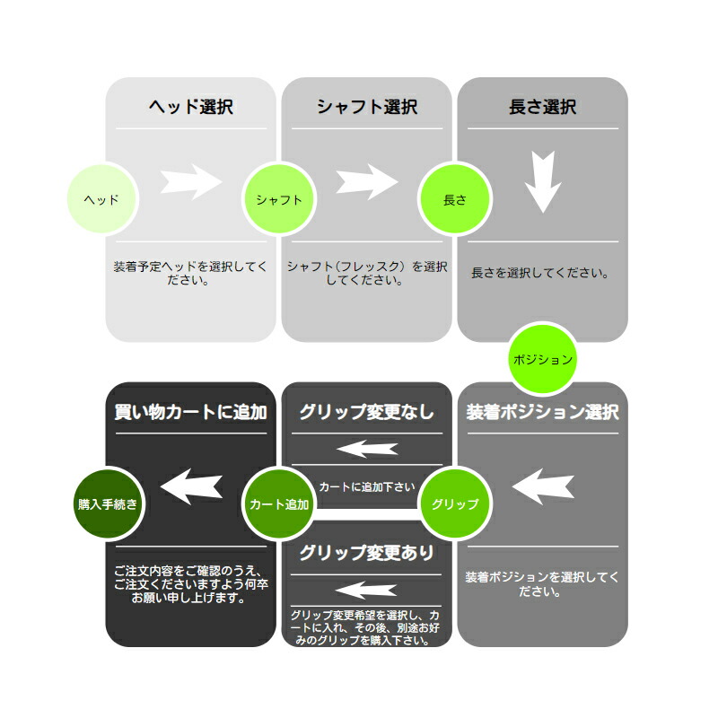 ホワイトブラウン BRIDGESTONE ブリヂストン スリーブ付シャフト