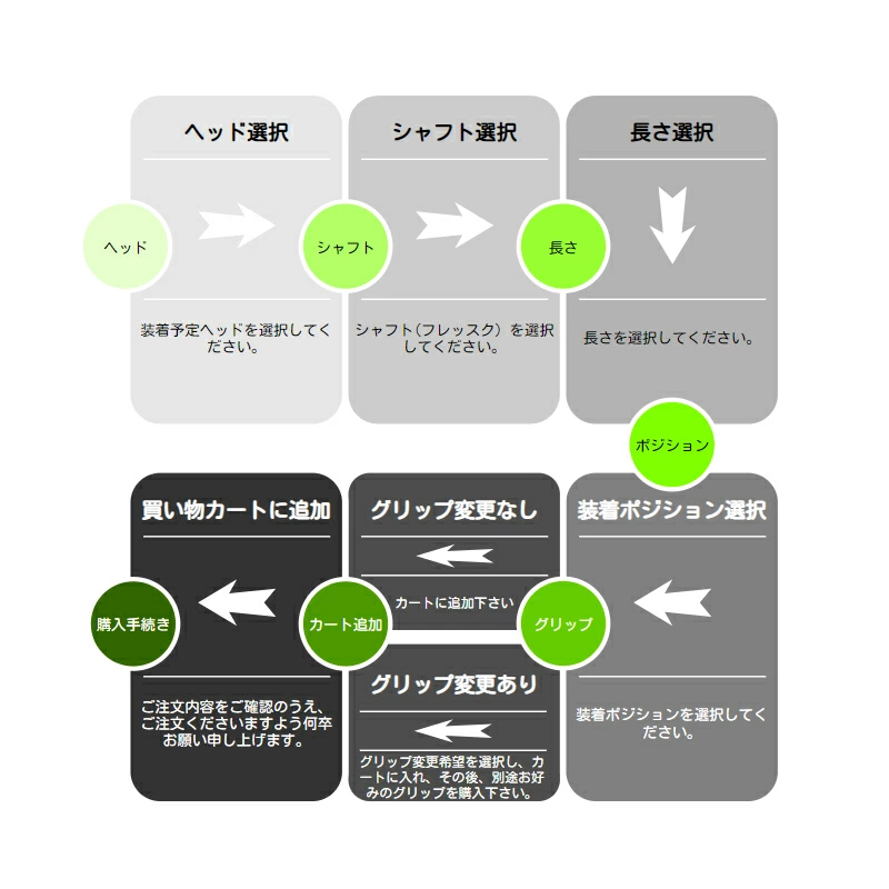 SRIXON スリクソン スリーブ付シャフト フジクラ ベンタス TR レッド