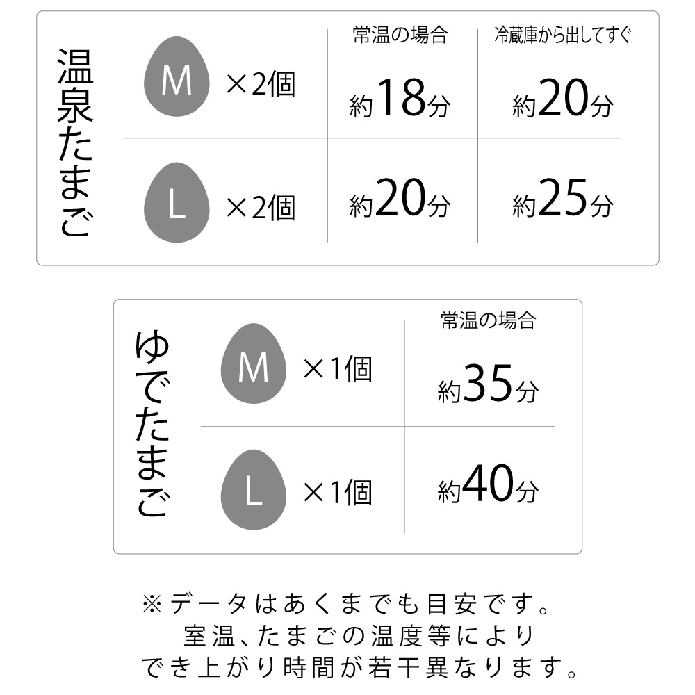 エッグメーカーnikii&NEnikii抗菌三重構造お手軽ゆで温泉たまご簡単時短おうち時間シンプルアイスペールキッチン調理器