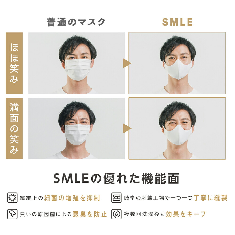 楽天市場 笑顔のマスク Smle エスエムエルイー Mサイズ Birdy Supply 追跡可能メール便 送料無料 Bar And Wine Accessory