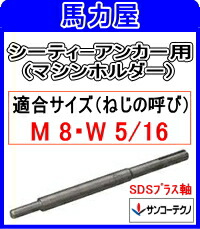 サンコーテクノ シーティーアンカ施工用　ＣＴ－２５ＨＳＤＳ　マシンホルダー