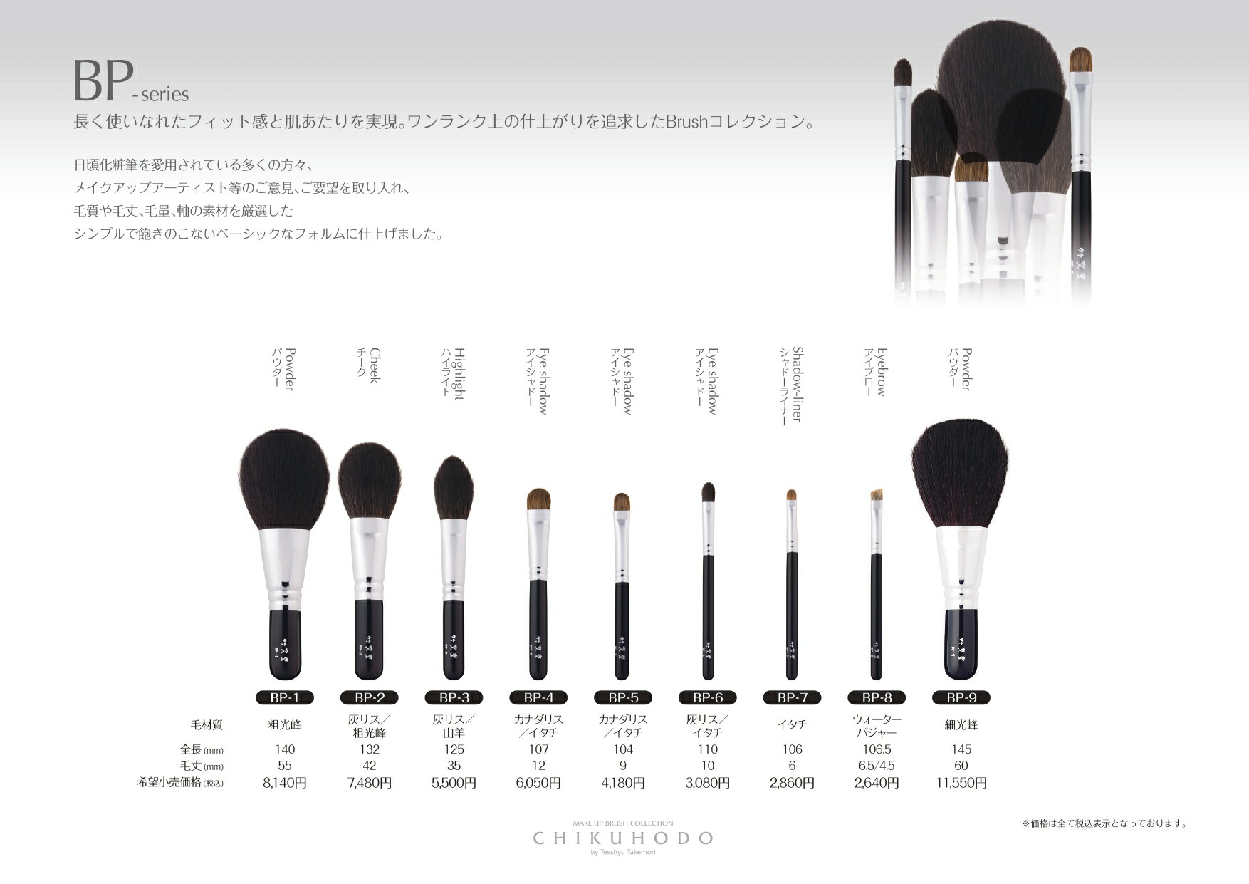 チークフィラーは安全ですか?