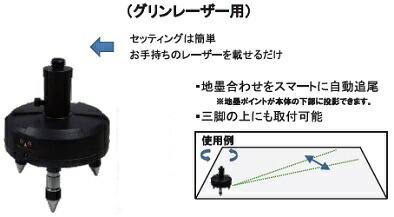 テクノ販売電子整準フルラインプラチナグリンレーザー墨出し器LTC-RZ9X超高輝度精度12m±1mmグリーンレーザー