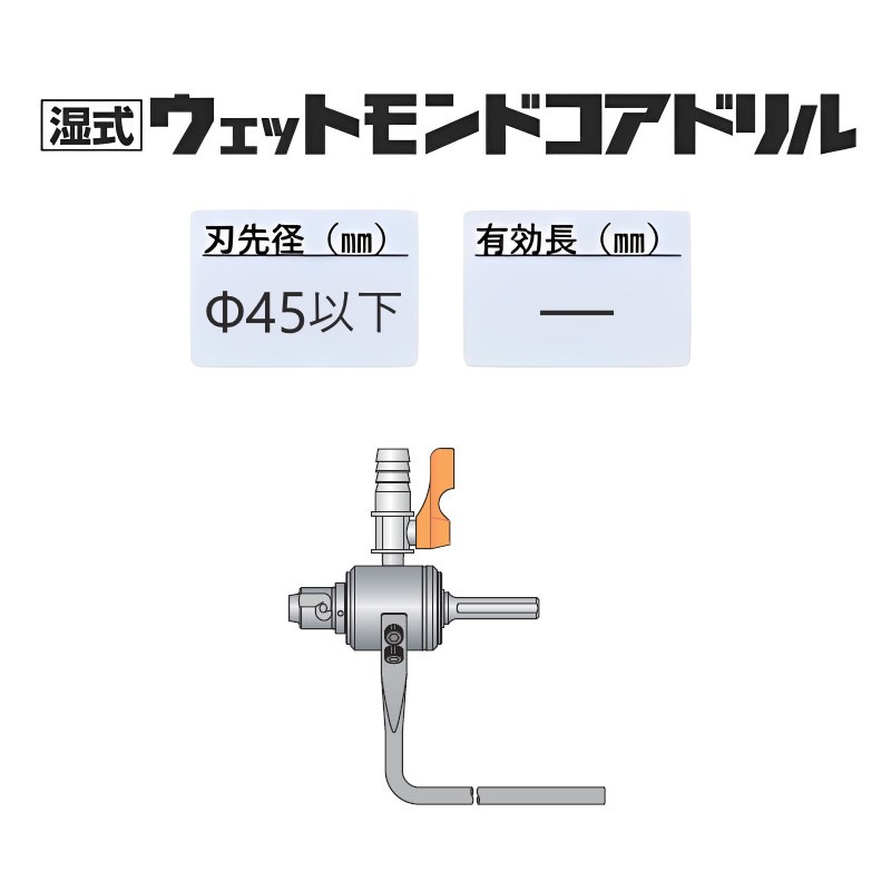ミヤナガ　湿式 ポリクリックウェットシャンク Sウェットシャンク●Ф45以下　PCSKWDSS　【ポリクリックシリーズ】｜馬力屋