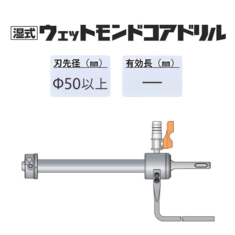 ミヤナガ 湿式 ポリクリックウェットシャンク Lウェットシャンク300SDSつけ加える●Ф50以上 PCSKWDLRS30 【ポリ鳴らす続きもの】