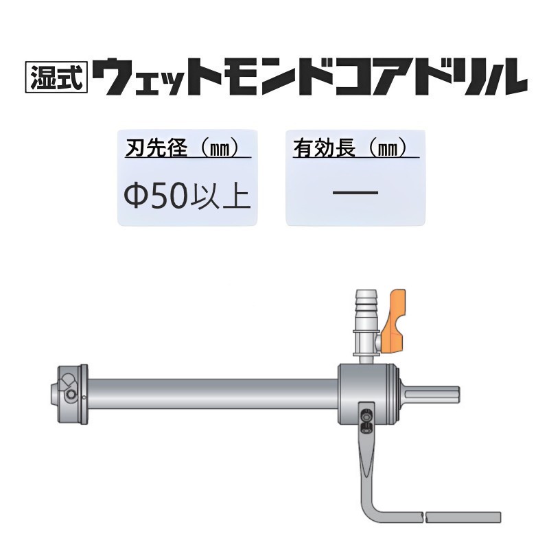 ミヤナガ 湿式 ポリクリックウェットシャンク Lウェットシャンク300引っ切り無い●Ф50以上 PCSKWDLS30 【ポリ鳴らす続きもの】