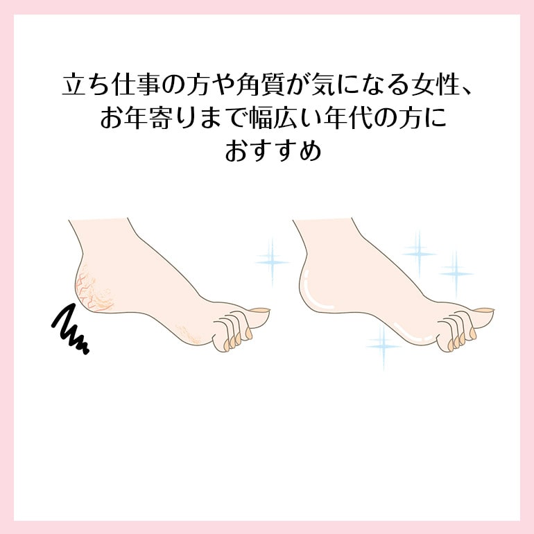 楽天市場 角質ケアやすり フットファイル リムーバー かかとやすり かかと削り 両面やすり 角質ケア 角質除去 フットケア つるつる 強力 送料無料 Baris 楽天市場 角質ケアやすり フットファイル リムーバー かかとやすり かかと削り 両面やすり 角質ケア 角質除去 フットケア つるつる 強力 送料無料 Baris