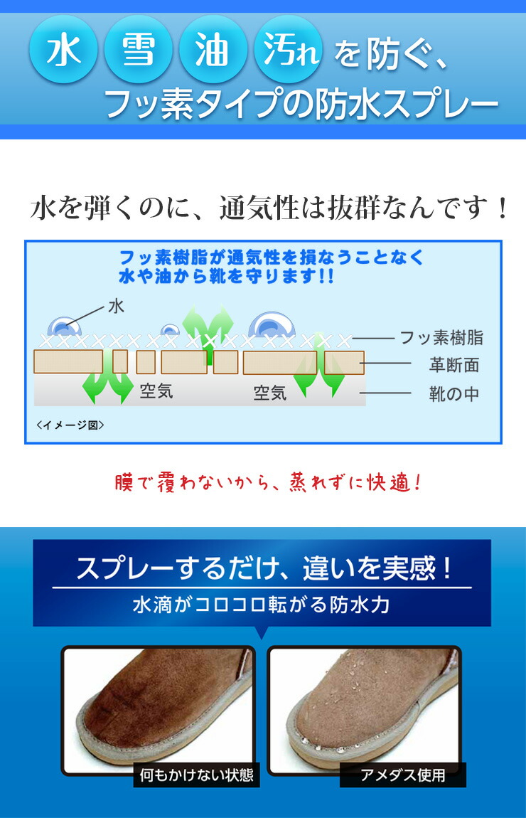 楽天市場 日本製 防水スプレー 革を雨や汚れから守る防水スプレー コロンブス アメダス 1500 防水 撥水 雨 梅雨 保革 革 本革 鞄 かばん 衣類 傘 レインウェア 登山靴 革ジャン レザージャケット ケア 180ml Ccare002 ｂａｒｎｓｎｅｔｓｈｏｐ