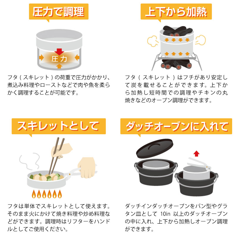 ベルモント Bm 255スポーツ アウトドア 取り外し式のハンドルで収納にも便利 ダッチオーブン 多彩な調理法が可能な万能鍋 バーベキュー アウトドア 鍋 バーベキュー Bm 255 芝生のことならバロネスダイレクト ダッチインダッチオーブン Belmont キャンプ フライパン ベルモント Bm 255スポーツ アウトドア 取り外し式のハンドルで収納にも便利 ダッチオーブン 多彩な調理法が可能な万能鍋 バーベキュー アウトドア 鍋 バーベキュー Bm 255 芝生のことならバロネスダイレクト ダッチインダッチオーブン Belmont キャンプ フライパン