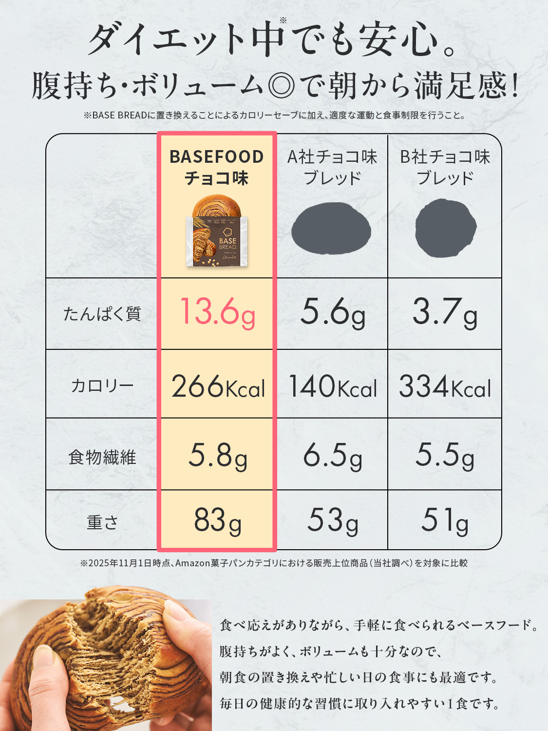 20％OFF／ベースブレッド 3種 12袋 パン [チョコ、ストロベリー