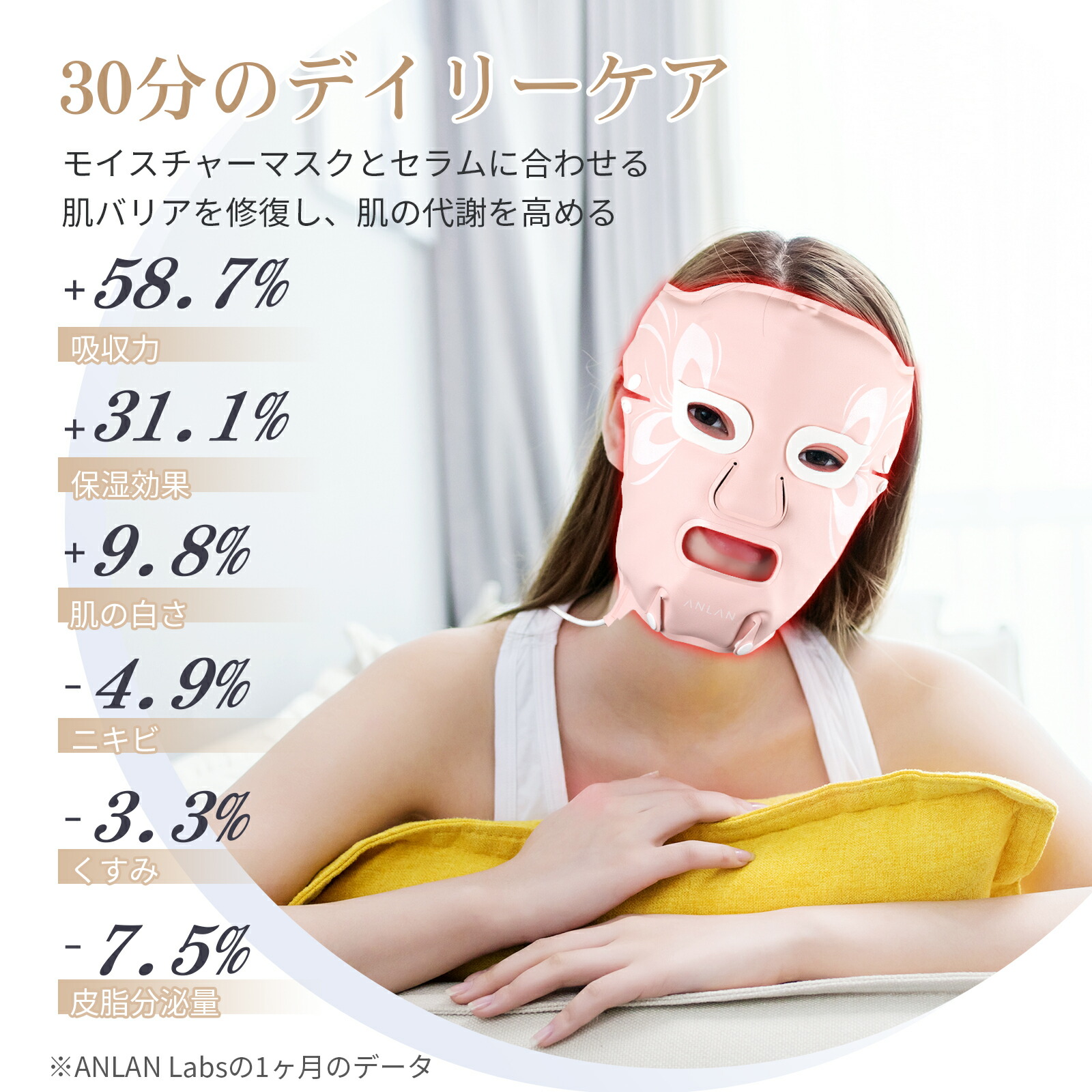 20％クーポン配布中】【楽天一位】 LED美顔マスク 美容 マスク led美顔