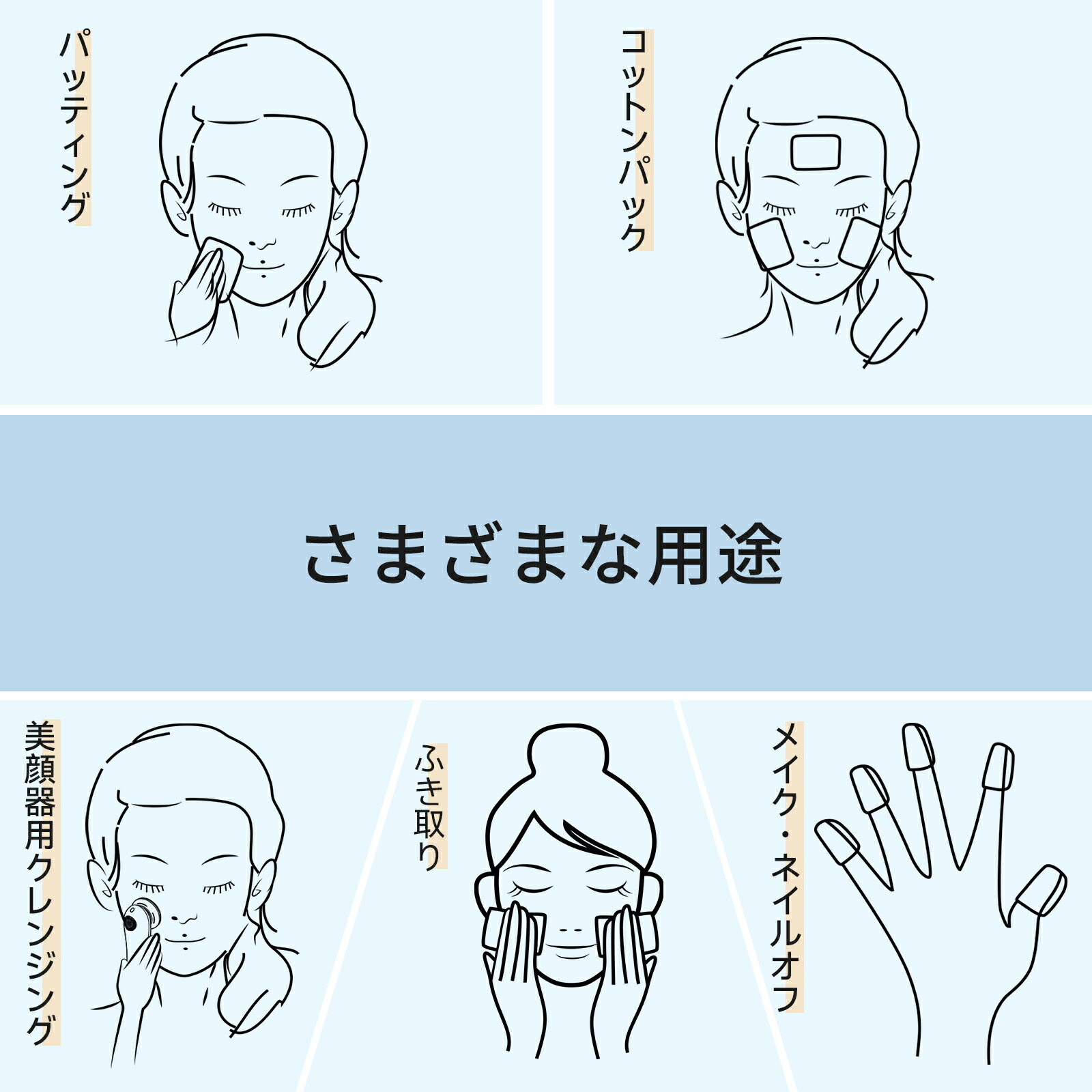 パッティング と は