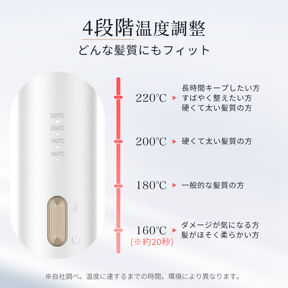 クーポン併用で6,483円+P10倍】【楽天1位】【美人百花掲載