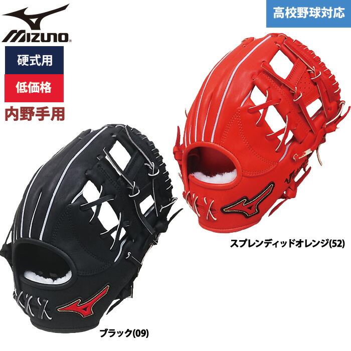 売り切り価格】MIZUNO 投手用グラブ 硬式・軟式-