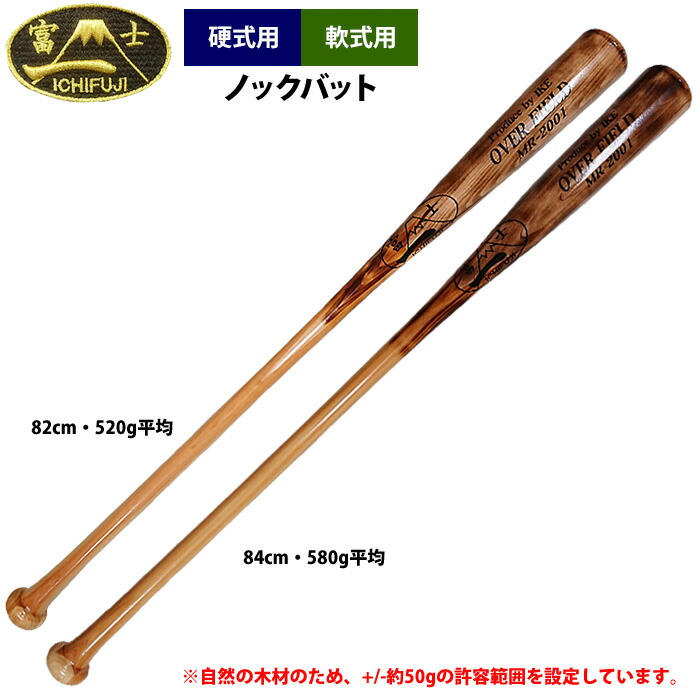 楽天市場】あす楽 デサント ノックバット 硬式 木製 82cm 短尺 DKB-7122 des21ss 202101-new :  野球専門店ベースマン楽天市場店