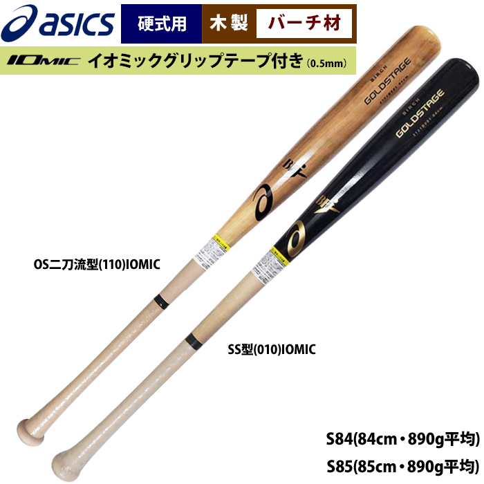 楽天市場】超限定 アンダーアーマー 野球用 軟式 木製 バット YY型 