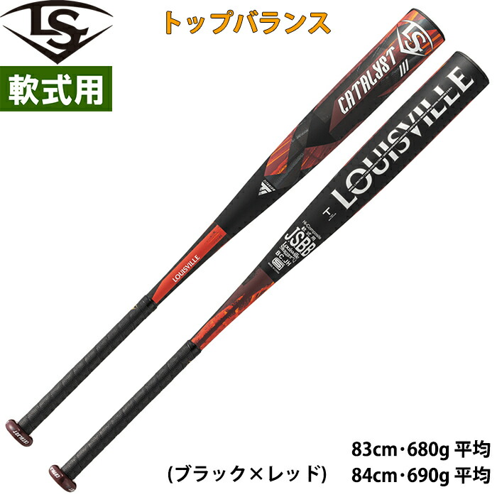 楽天市場】あす楽 marucci マルーチ マルッチ 野球 軟式バット ワニ 