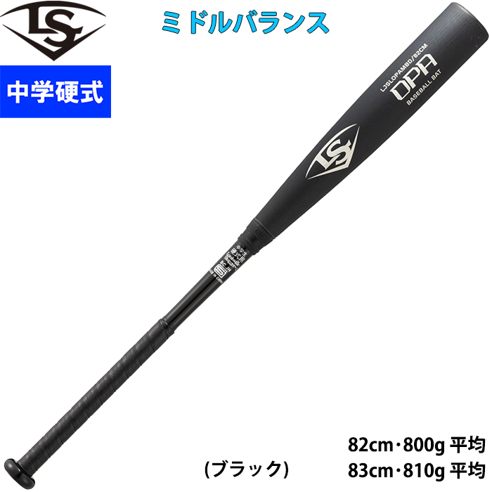 楽天市場】硬式 金属 練習 バット LouisvilleSlugger ルイスビル