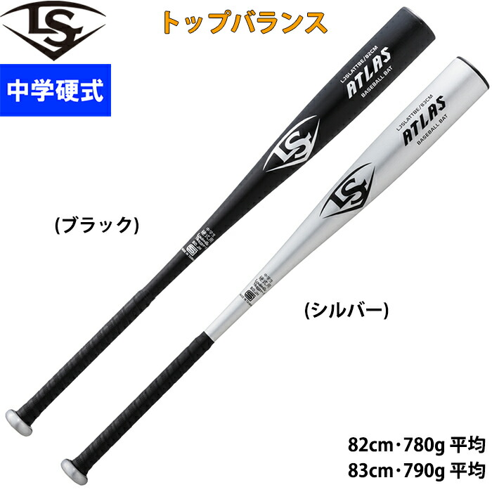 ゲレーロjr ボブルヘッド　シルバースラッガー賞 (球場限定) ブルージェイズ ゲレーロjr ボブルヘッド シルバースラッガー賞 (球場限定