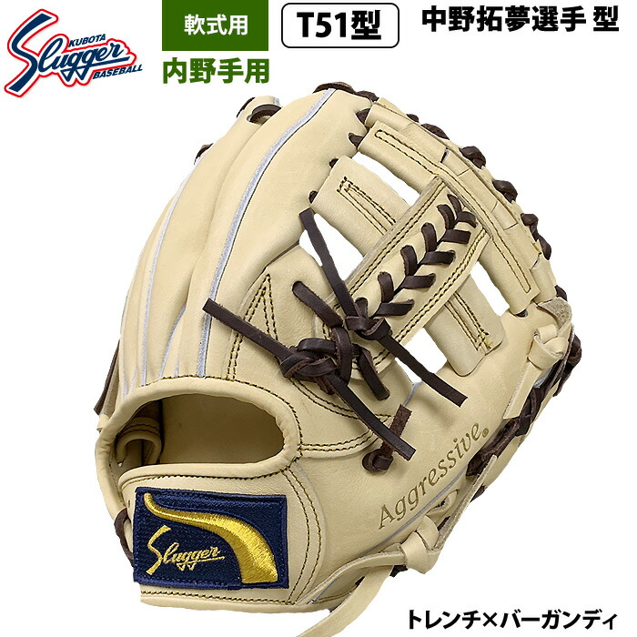 久保田スラッガー　硬式　内野手用　24PS　オーダーグラブ 楽天市場】野球 久保田スラッガー 硬式グローブ オーダーグラブ