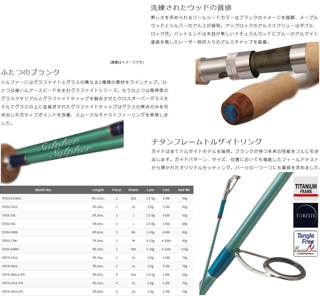 即納最大半額 パームス シルファー Syssi 66ml フューチャー G シューター グラファイト 2ピース スピニングモデル 正規激安 Secretoftheislands Com