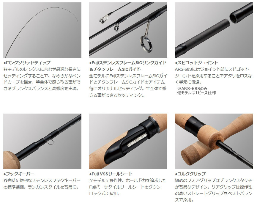 最新作 Ars 68s ノリーズ 2ピース 釣具のバスメイトインフィニティ ゴールデンミーン アジングロッド バスロッド エギング アリア 最新作 Ars 68s ノリーズ 2ピース 釣具のバスメイトインフィニティ ゴールデンミーン アジングロッド バスロッド エギング アリア