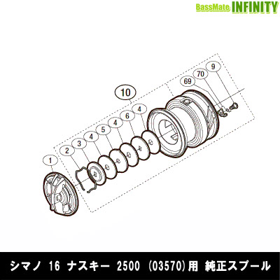 楽天市場】○アブガルシア Abu クロスフィールド XRFS-864ML-TE