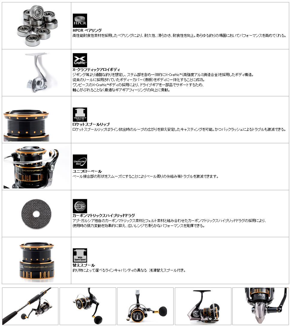 配送員設置送料無料 アブガルシア オーシャンフィールド イカメタ Ofis 6ls アブ オーシャンフィールド 3000h 3000sh イカメタル入門セット 現金特価 Secretoftheislands Com