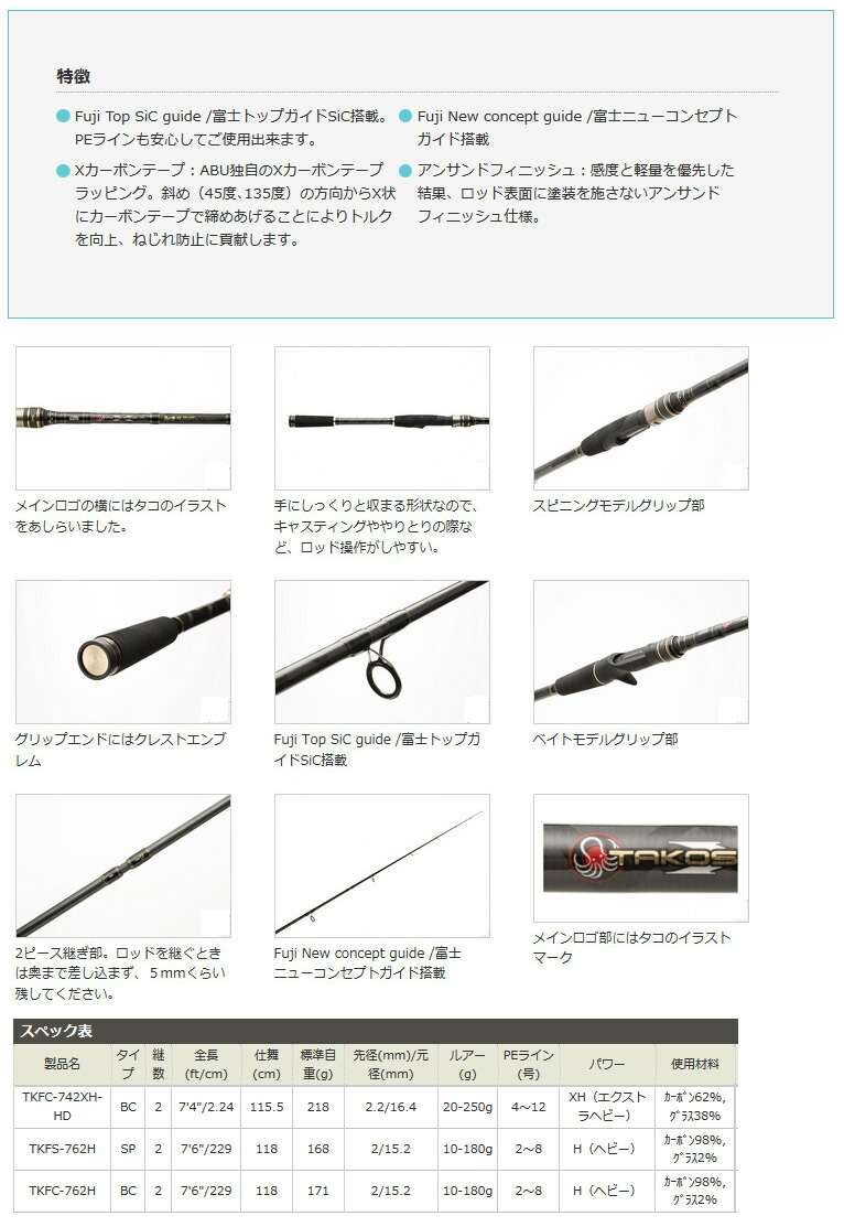 楽天市場 6号 150m 糸付き タコ スピニング 入門セット アブガルシア タコスフィールド Tkfs 762h ダイワ 17 ワールドスピン 4000 スピニングリール 釣具のバスメイトインフィニティ