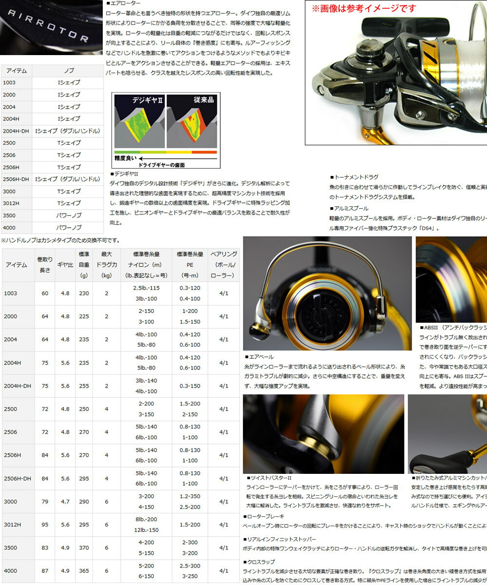 シーバス ショア 入門セット 3012h 釣具のバスメイトインフィニティ 送料無料 3000円以上で使える100円offクーポン配布中 7月23日 月 9 59まで ナイロン3号 約150m 糸付き エバーグリーン モーターガイド ダイワ シーバスハンターx レブロス 90ml ダイワ 15 シーバス ショア 入門セット 3012h 釣具のバスメイトインフィニティ 送料無料 3000円以上で使える100円offクーポン配布中 7月23日 月 9 59まで ナイロン3号 約150m 糸付き エバーグリーン モーターガイド ダイワ シーバスハンターx レブロス 90ml ダイワ 15