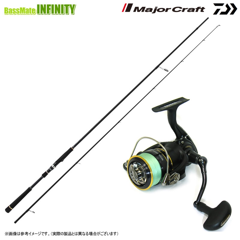 楽天市場】【日本製PE1.5号200m付き】【ショアジギング入門セット