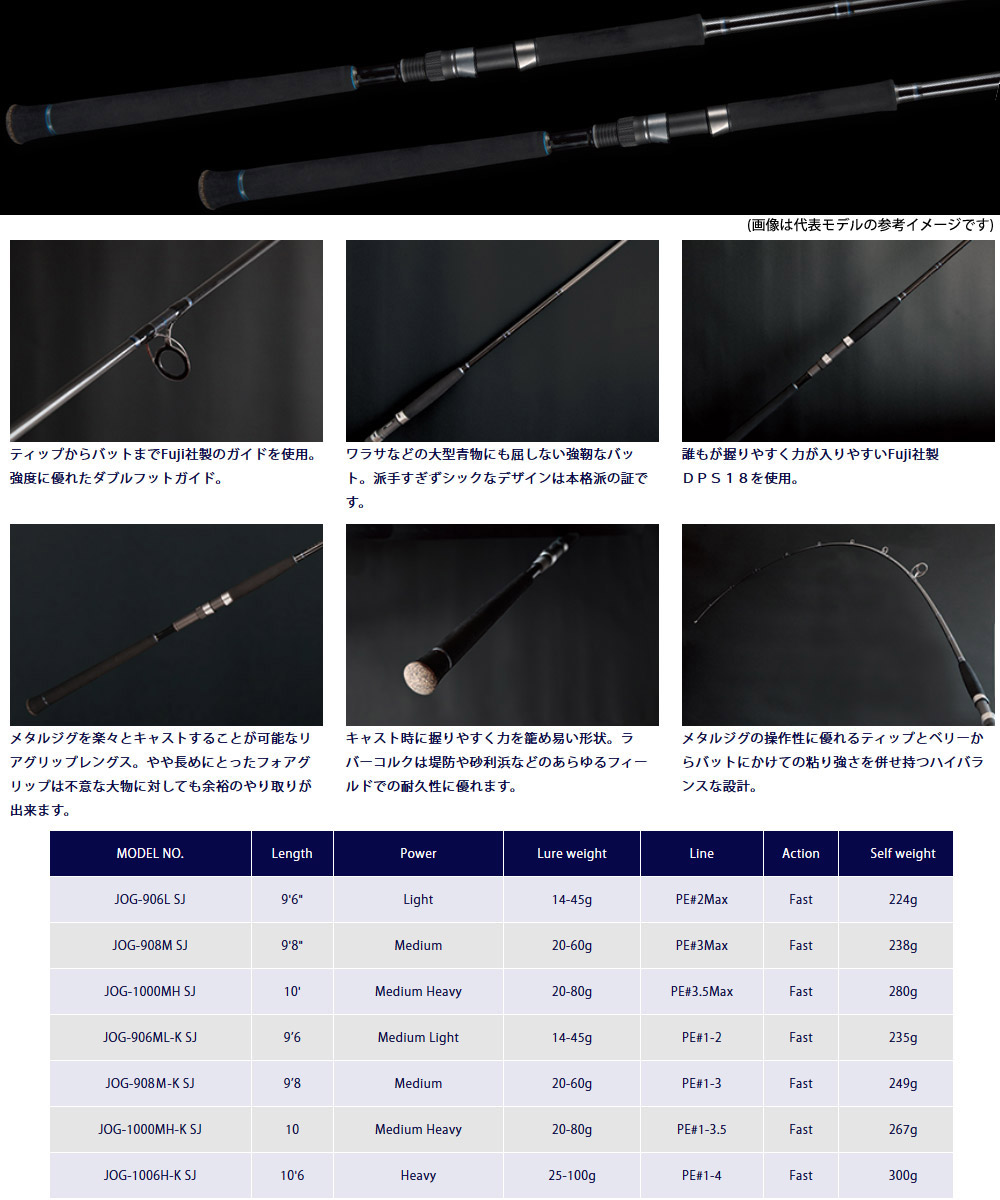 セールスーパースペシャル 6号 150m 糸付き ライトショアジギング入門セット ジャクソン オーシャンゲート ショアジグ Jog 906ml K Sj ダイワ 17 ワールドスピン 4000 スピニングリール アウトレットオンラインストア Cliniquedenticare Com