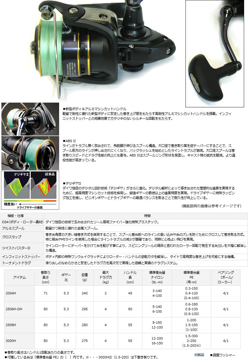 Pe1 5号 0m 糸付き ライトショアジギング入門セット フィッシング メジャークラフト クロステージ ロッド 竿 16 Crx 1002lsj ダイワ 16 リーガル 3000h 釣具のバスメイトインフィニティ