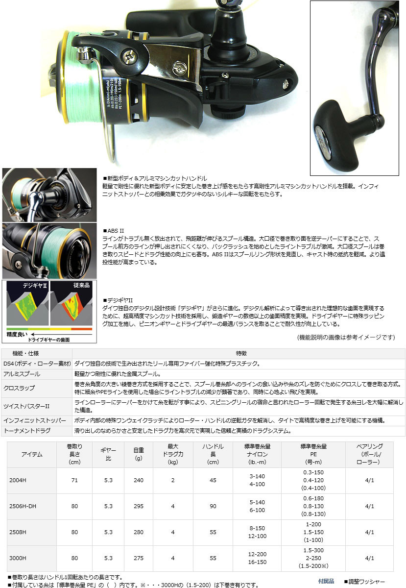 タチウオ ワインド テンヤ 入門セット クロステージ ロッド 竿 メジャークラフト リーガル Crx 2mw ダイワ 2508hスポーツ アウトドア 2508h 釣具のバスメイトインフィニティ 16 リーガル Pe1号100m糸付き メーカー公式ショップ