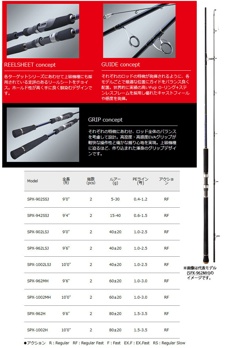 楽天市場 Pe1 5号 0m 糸付き ショアジギング入門セット メジャークラフト ソルパラ Spx 1002mh ショアジギング ダイワ 16 リーガル 3000h 釣具のバスメイトインフィニティ