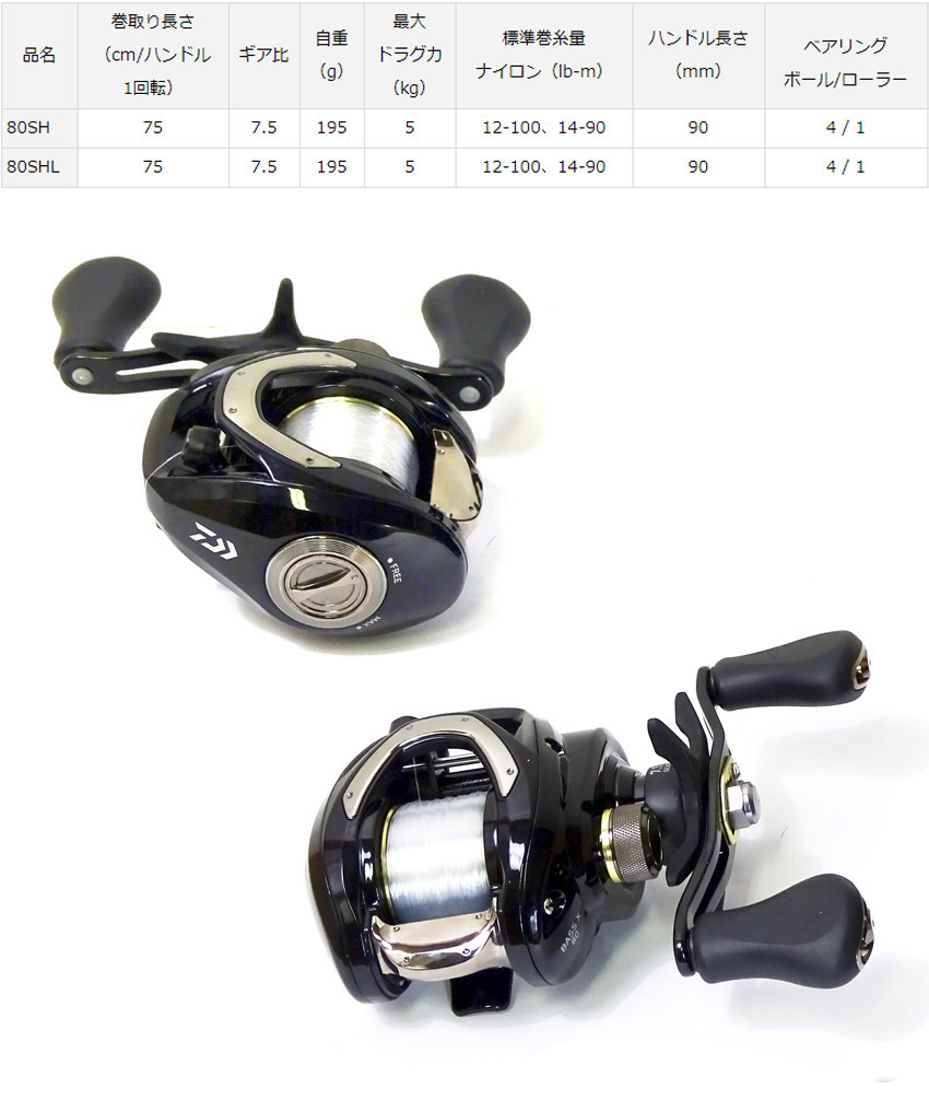 楽天市場 ナイロン12lb 約100m 糸付き バス釣り ベイト 入門セット アブガルシア バスフィールド Bsfc 652ml ダイワ Bass X バスエックス 80sh 右ハンドル 釣具のバスメイトインフィニティ