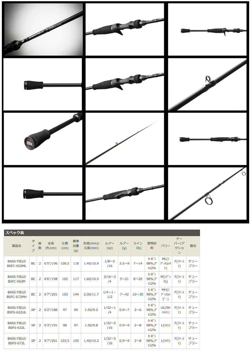 数量限定 特売 楽天市場 ナイロン12lb 約100m 糸付き バス釣り ベイト 入門セット アブガルシア バスフィールド Bsfc 662m ダイワ Bass X バスエックス 80shl 左ハンドル 釣具のバスメイトインフィニティ 最新人気 Secretoftheislands Com