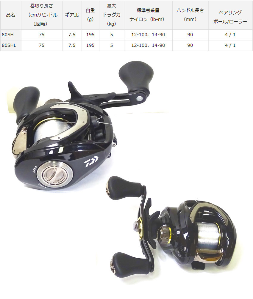クロスフィールド Bass ロッド 竿 Xrfc 704m Mb ダイワ 80shl 左ハンドル 釣具のバスメイトインフィニティ X X ナイロン12lb 約100m 糸付き バス釣り ベイト 入門セット アブガルシア バスエックス クロスフィールド Bass ロッド 竿 Xrfc 704m Mb ダイワ 80shl 左ハンドル 釣具のバスメイトインフィニティ X X ナイロン12lb 約100m 糸付き バス釣り ベイト 入門セット アブガルシア バスエックス