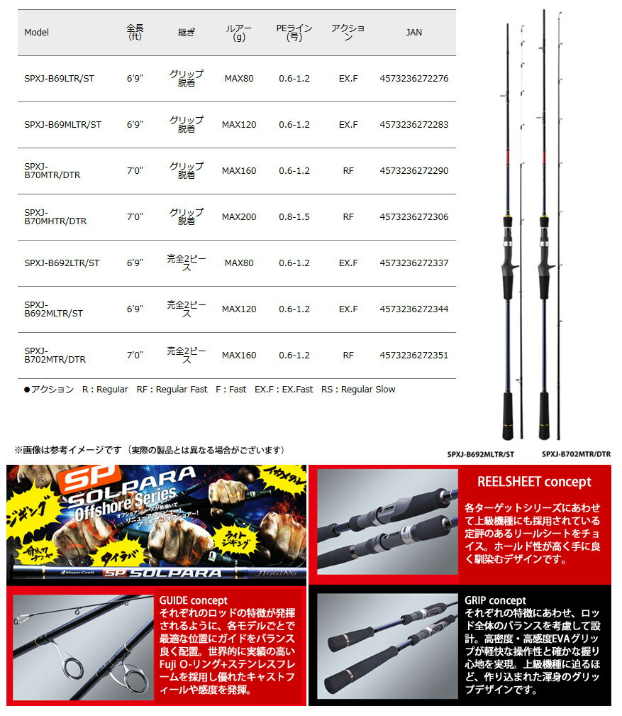 激安上質先着 の メジャークラフト コンセプトフリー ロッド 竿 イマカツ ソルパラ Spxj B692mltr St アブガルシア ソルティーステージ オフショア タイラバ 入門セット シーバス 右ハンドル 釣具のバスメイトインフィニティ 激安上質先着 の メジャークラフト コンセプトフリー ロッド 竿 イマカツ ソルパラ Spxj B692mltr St アブガルシア ソルティーステージ オフショア タイラバ 入門セット シーバス 右ハンドル 釣具のバスメイトインフィニティ